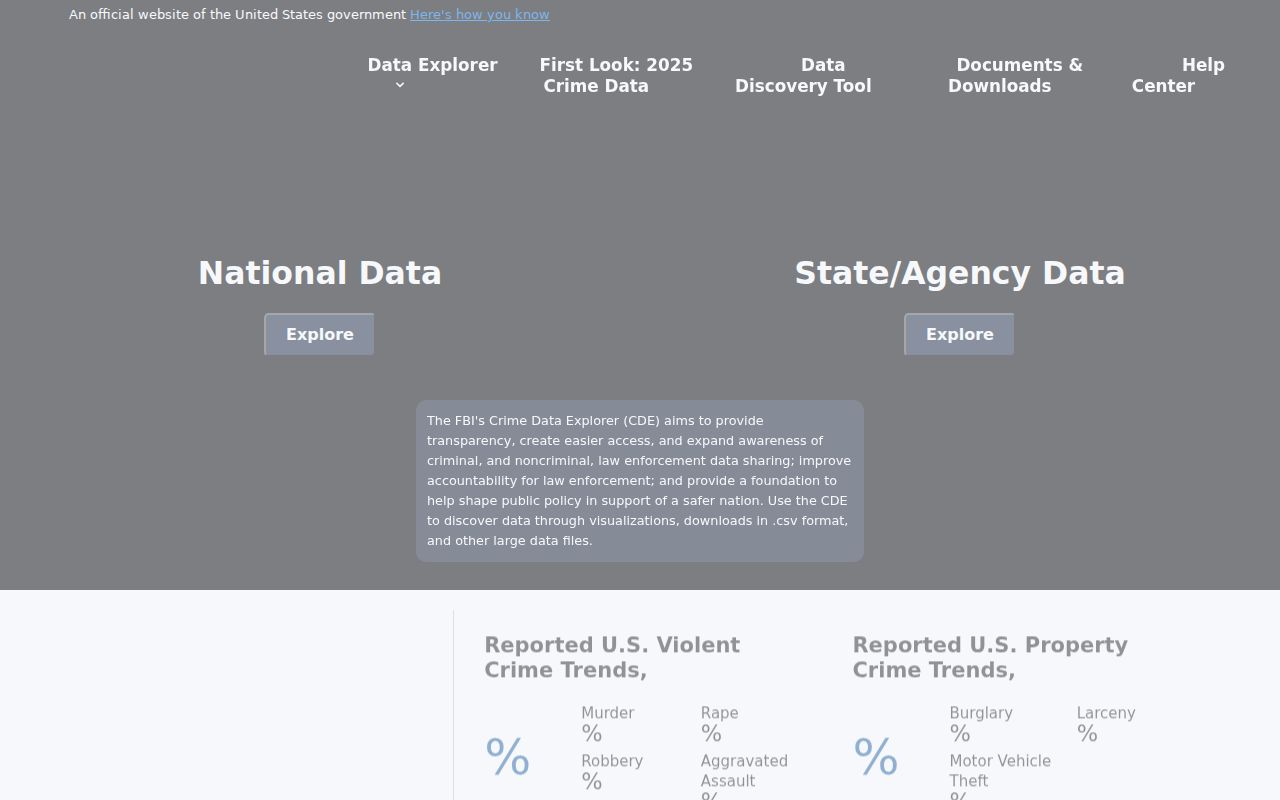 Lovelock criminal records context in FBI Crime Data Explorer